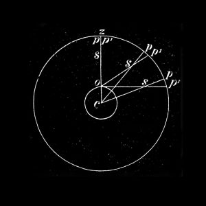 parallax-2